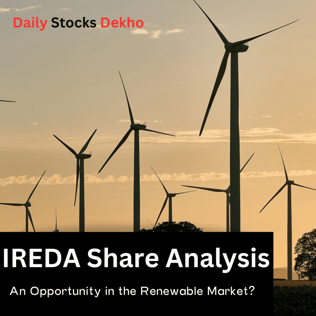 IREDA Share Analysis