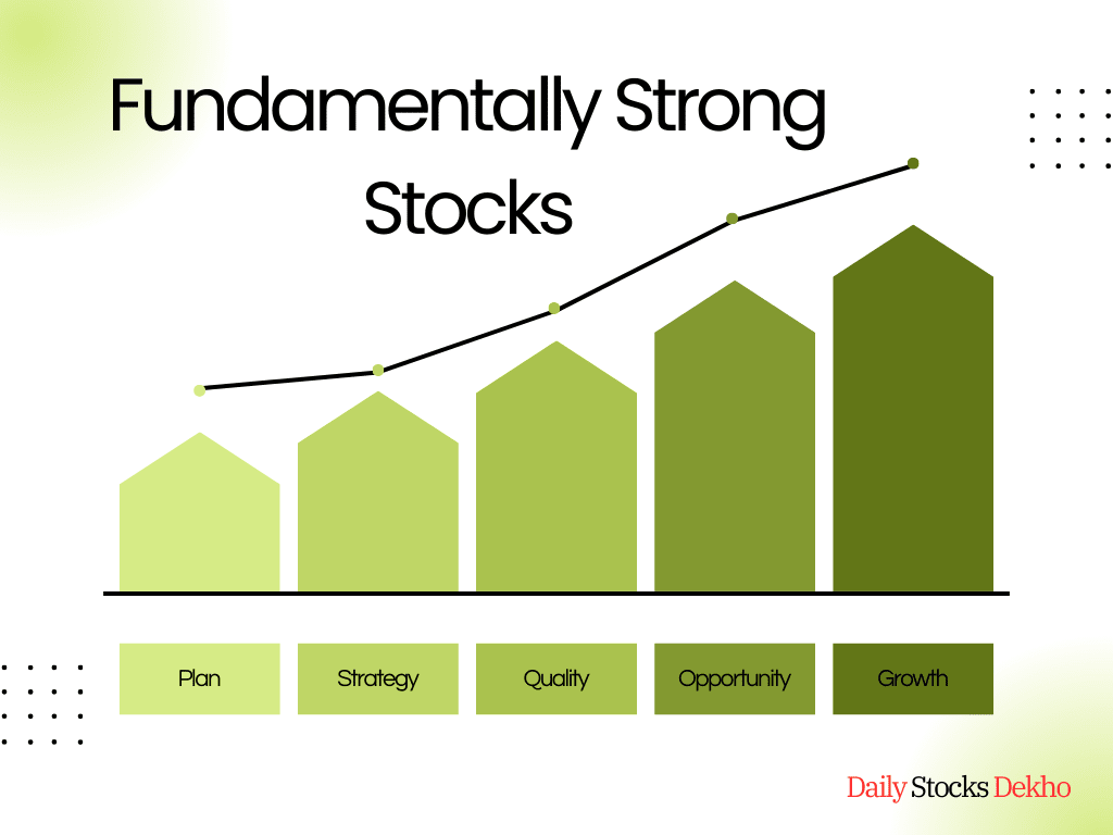 Fundamentally Strong Stocks