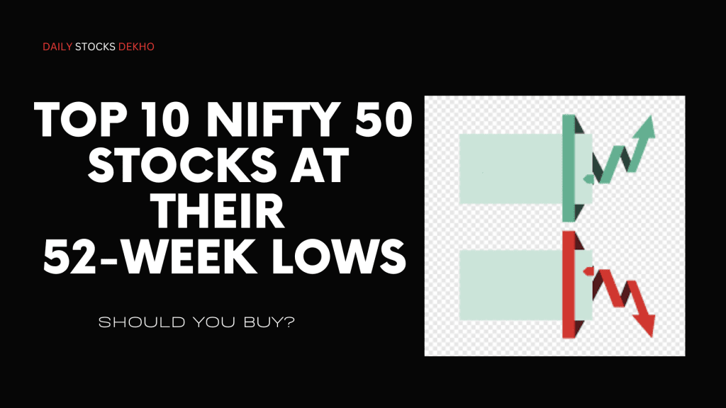 Top 10 Nifty 50 Stocks at Their 52-Week Lows – Should You Buy?